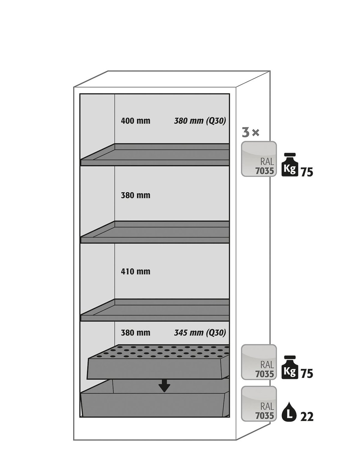 Asecos Q-CLASSIC-90 model Q90.195.090 cabinet, (mm) 893 x 615 x 1953,  3x shelf, 1x perforated insert, 1x bottom collecting sump; steel