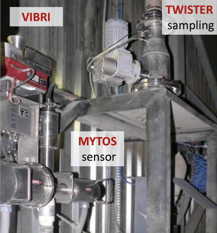 Sympatec MYTOS, 0.25 - 3,500 µm, laser diffraction sensor