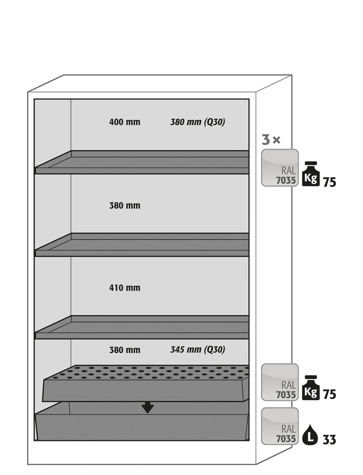 Asecos FX-PEGASUS-90 model FX90.229.120.WDAC cabinet, (mm) 1193 x 615 x 2294,  3x shelf, 1x perforated insert, 1x bottom collecting sump; steel