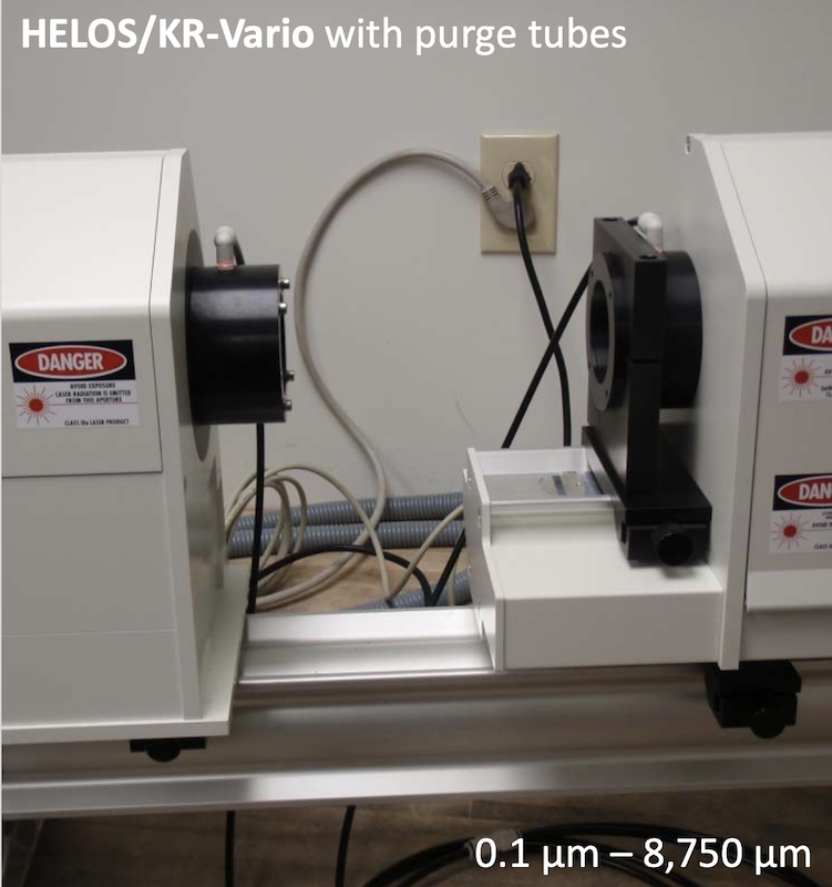 Sympatec HELOS KR Vario, 0.1 - 8,750 µm, laser diffraction sensor