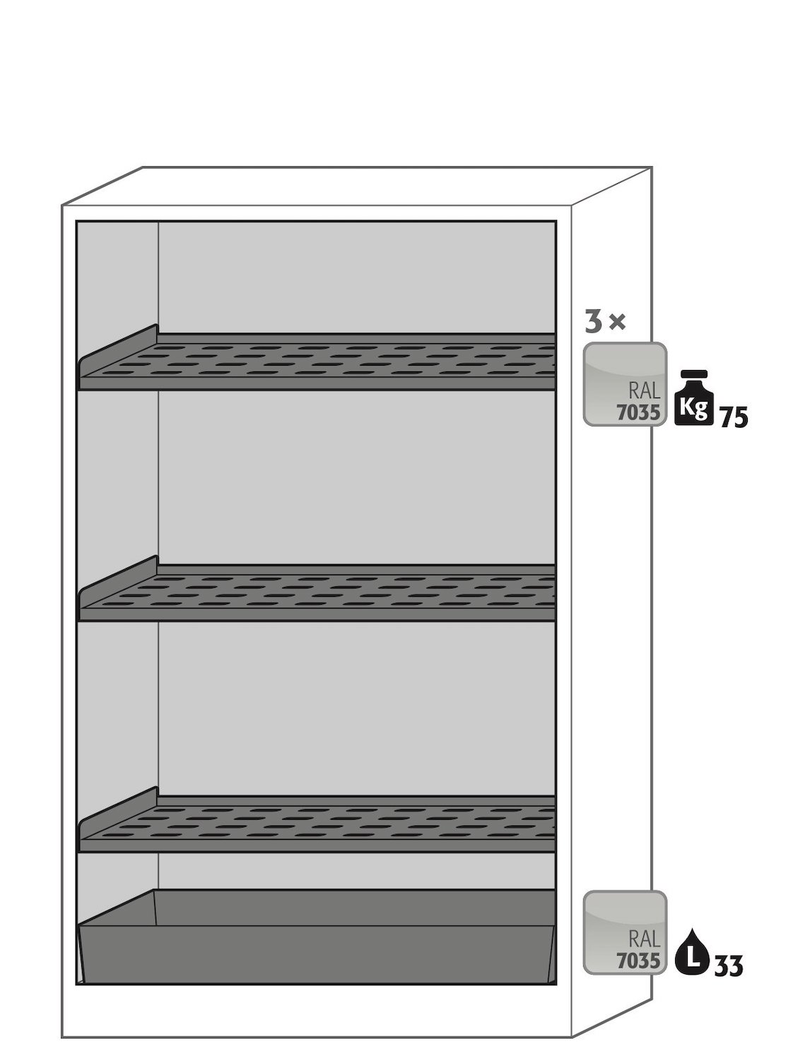 Asecos BATTERY STORE model IO90.195.120.K1.WDC cabinet, (mm) 1193 x 615 x 1953,  3x perforated shelf, 1x bottom collecting sump; steel