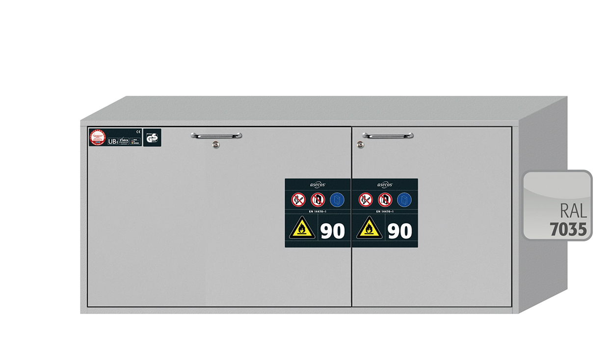 Asecos UB-S-90 model UB90.060.140.2S cabinet, (mm) 1402 x 574 x 600,  left 1x drawer, 1x perforated insert; steel & stainless steel; right 1x drawer, 1x perforated insert; steel & stainless steel