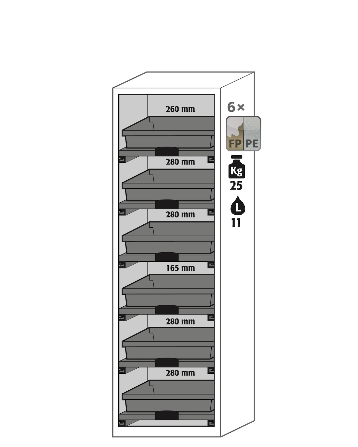 Asecos SLX-CLASSIC model SLX.230.060.MH cabinet, (mm) 600 x 615 x 2300,  top 3x pull-out shelf; PP; bottom 3x pull-out shelf; PP