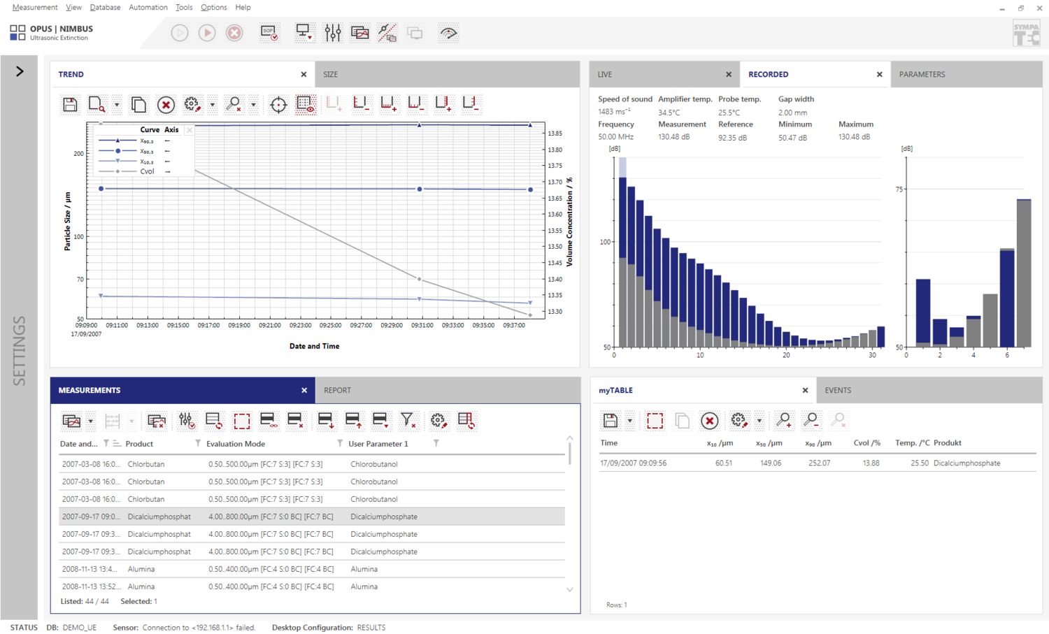 Sympatec PAQXOS, application software