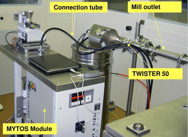 Sympatec MYTOS, 0.25 - 3,500 µm, laser diffraction sensor