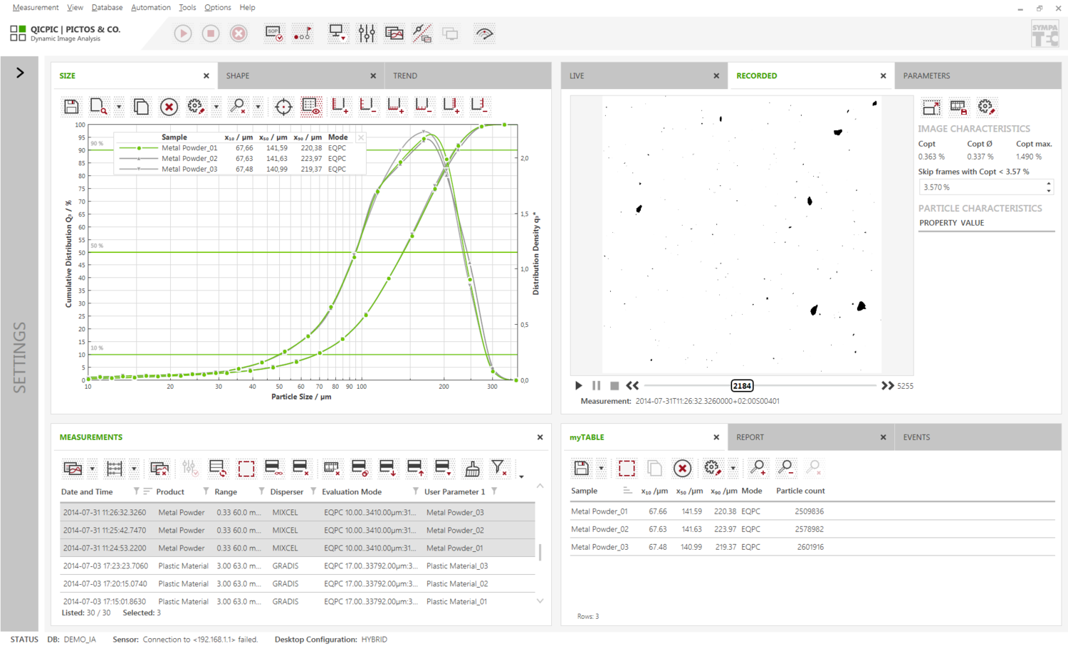 Sympatec PAQXOS, application software