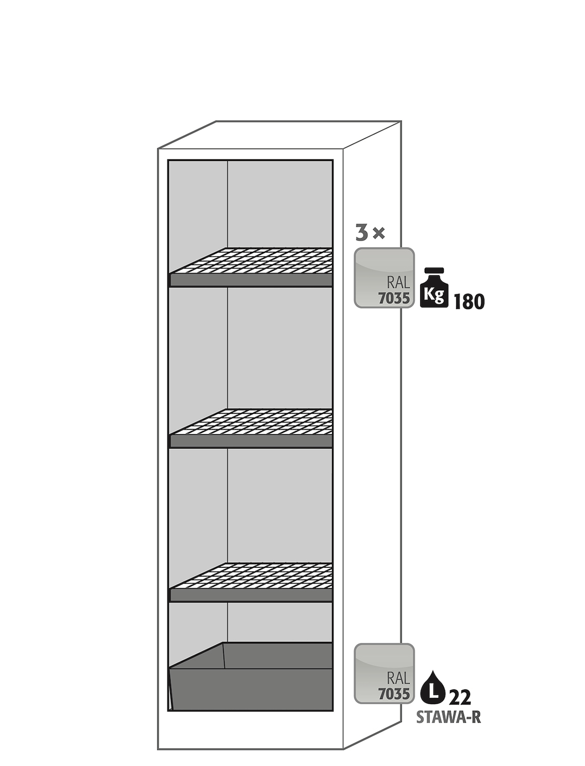 Asecos BATTERY STORE model IO90.195.060.K1.WDC cabinet, (mm) 599 x 615 x 1953,  3x grid shelf, 1x bottom collecting sump; steel