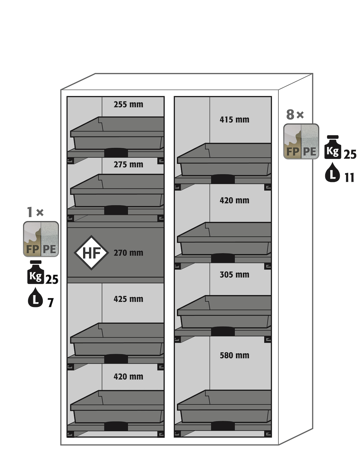 Asecos SL-CLASSIC model SL.196.120.MV cabinet, (mm) 1197 x 603 x 1965,  left 4x pull-out shelf, 1x HF compartment incl. PE sump; PP; right 4x pull-out shelf; PP