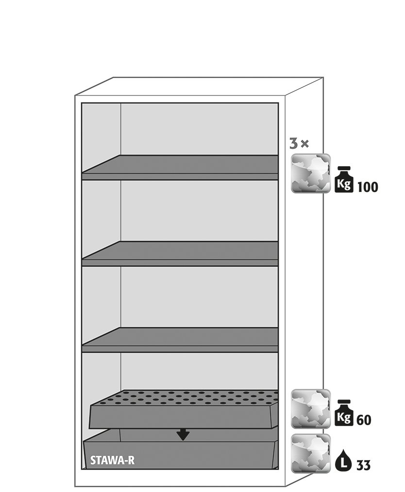 Asecos CS-CLASSIC model CS.195.105 cabinet, (mm) 1055 x 520 x 1950,  3x shelf, 1x perforated insert, 1x bottom collecting sump; galvanised steel