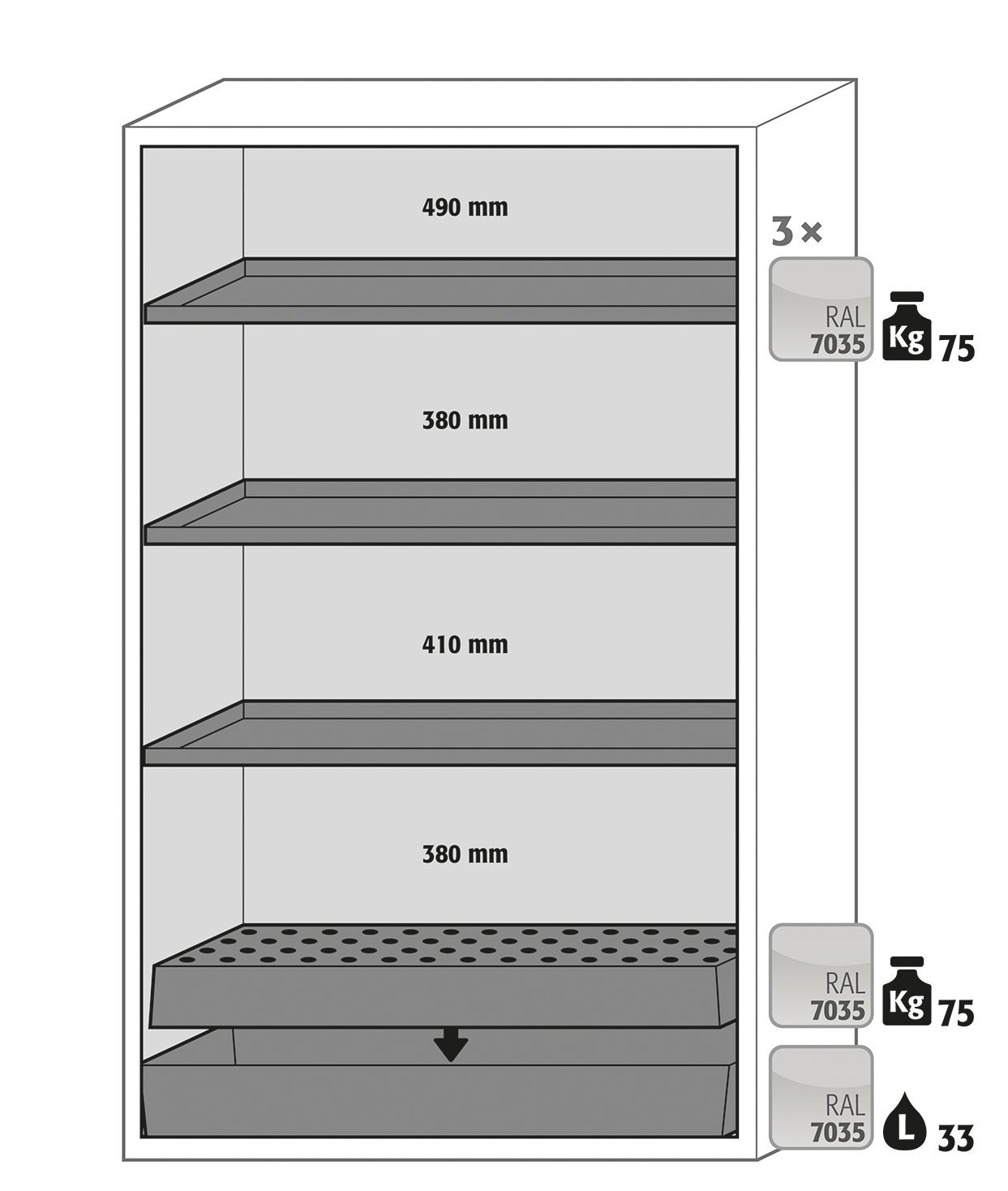 Asecos S-CLASSIC-90 model S90.196.120 cabinet, (mm) 1196 x 616 x 1968,  3x shelf, 1x perforated insert, 1x bottom collecting sump; steel