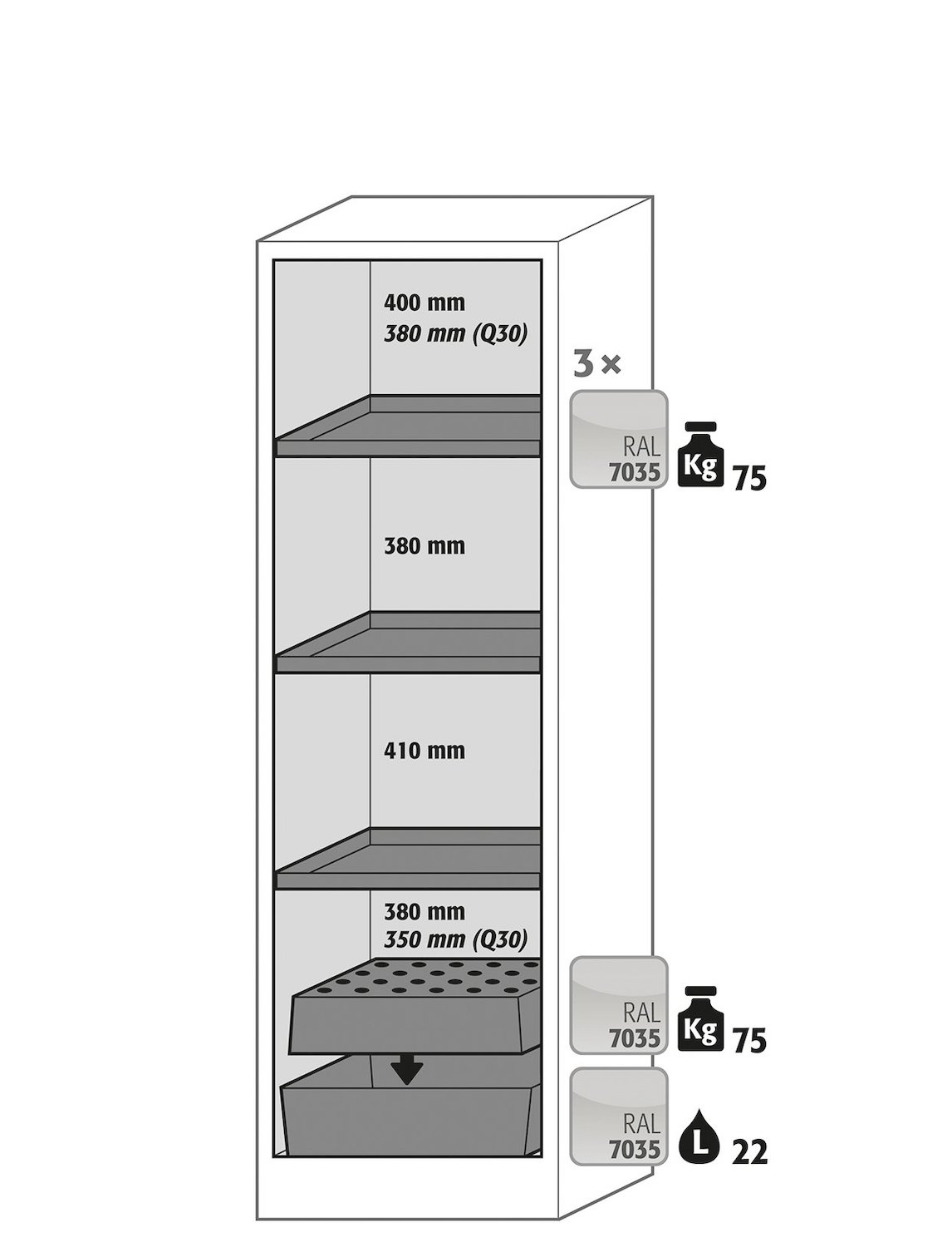 Asecos Q-CLASSIC-90 model Q90.195.060 cabinet, (mm) 599 x 615 x 1953,  3x shelf, 1x perforated insert, 1x bottom collecting sump; steel